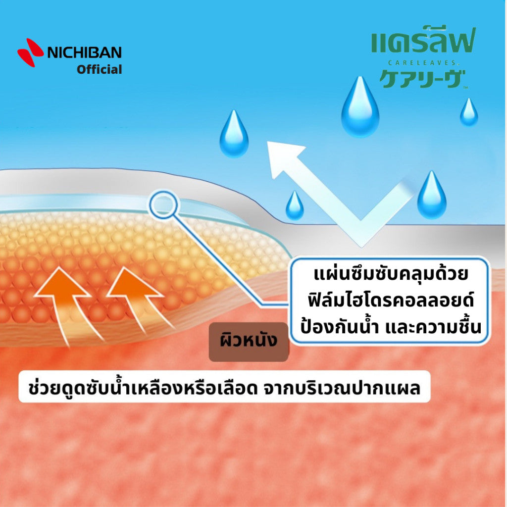NICHIBAN Careleaves Hydrocolloid Plaster (M Size) ฟิล์มปิดแผลถลอก คีลอยด์ พลาสเตอร์กันน้ำ ปิดแผลสด (1 กล่อง มี 20 ชิ้น)