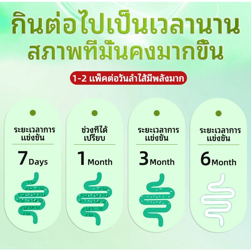 U-Tokz ผลิตภัณฑ์เสริมอาหาร Fiber ยู-ท็อกซ์ โพรไบโอติก พลัส ไฟเบอร์พุงทะลาย ช่วยขับถ่าย 1 กล่อง มี7ซอง