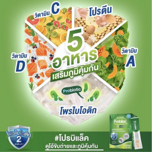 Probilac โปรบิแล็ค โพรไบโอติกและอินูลินแบบซอง (1กรัม X 30ซอง)