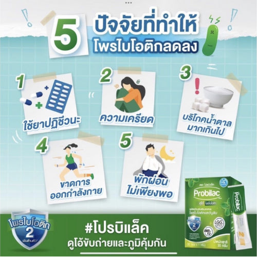 Probilac โปรบิแล็ค โพรไบโอติกและอินูลินแบบซอง (1กรัม X 30ซอง)