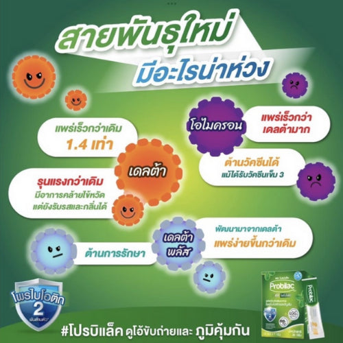 Probilac โปรบิแล็ค โพรไบโอติกและอินูลินแบบซอง (1กรัม X 30ซอง)