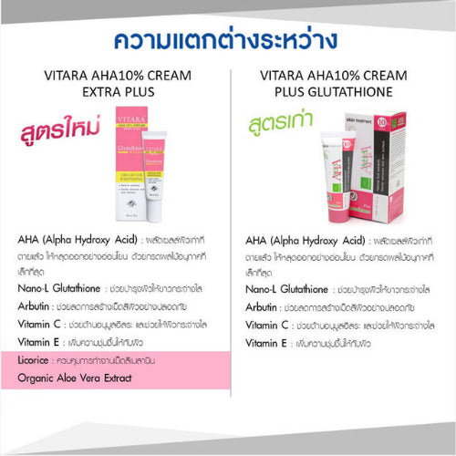 Vitara AHA Cream 10% Plus Glutathione ไวทาร่า ครีมบำรุง ผิวขาว กระจ่างใส ขนาด 20 กรัม จำนวน 1 หลอด