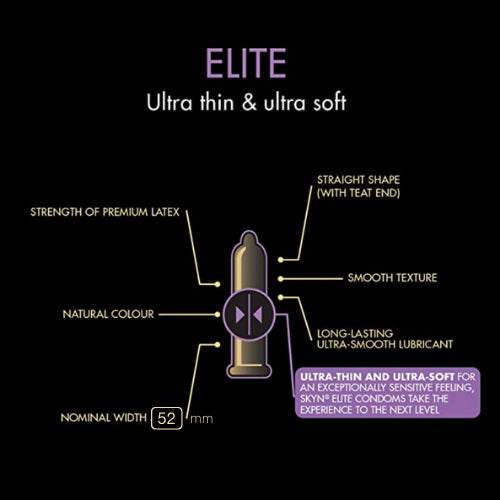 (6 แถม 6 ) LifeStyles Skyn Elite ถุงยางอนามัย ผิวเรียบ ผลิตจากยางสังเคราะห์ ขนาด 52มม บรรจุ 12 กล่อง (36 ชิ้น)
