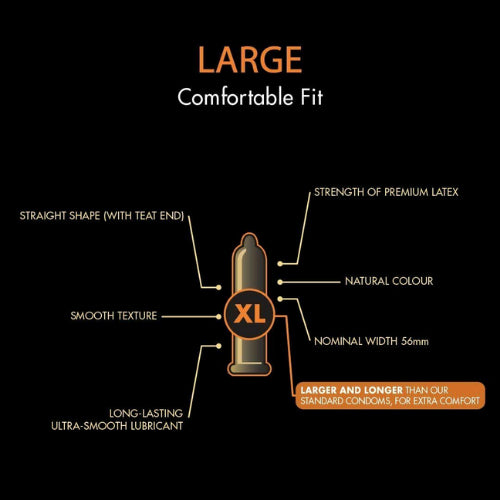 (6 แถม 6) LifeStyles Skyn Large ถุงยางอนามัย ผิวเรียบ ใหญ่พิเศษ ขนาด 56 มม บรรจุ 12 กล่อง (36 ชิ้น)