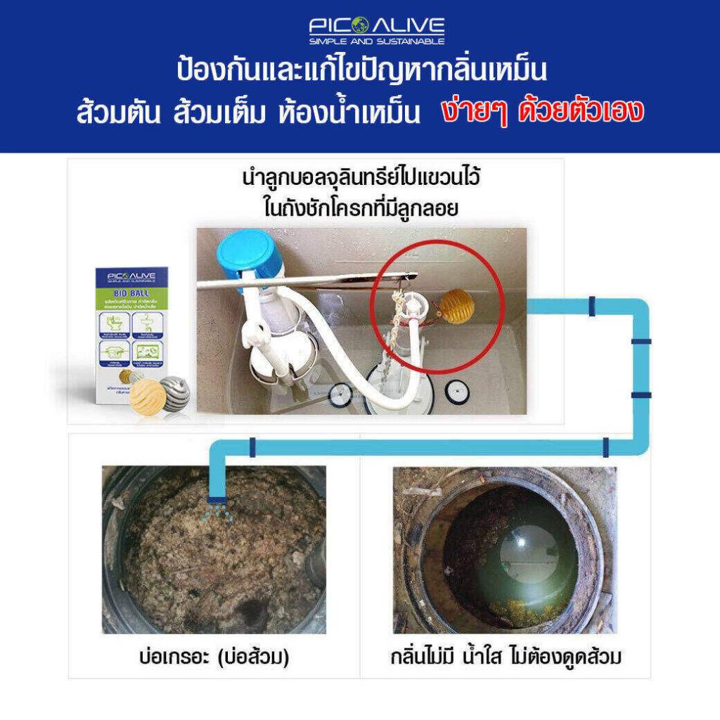 Pico Alive Bio Ball เทคโนโลยี สลายสิ่งปฏิกูล ดับกลิ่นชักโครก ท่อระบายน้ำ อ่างล้างจาน แก้ท่อตัน สำหรับ 30 วัน