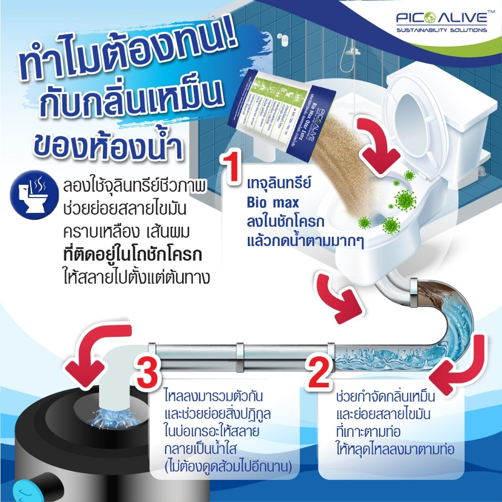 Pico Alive Bio Ball เทคโนโลยี สลายสิ่งปฏิกูล ดับกลิ่นชักโครก ท่อระบายน้ำ อ่างล้างจาน แก้ท่อตัน สำหรับ 30 วัน
