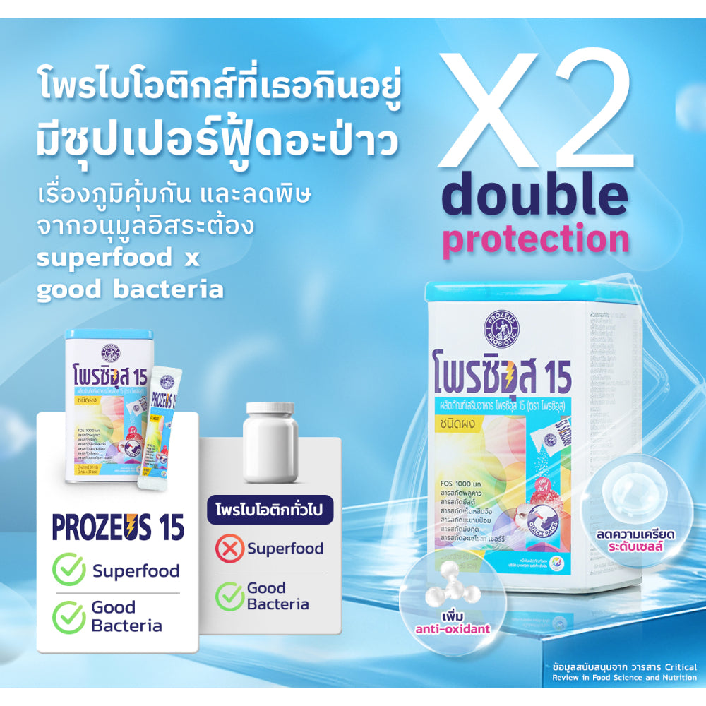 PROZEUS 15 Probiotic & Prebiotic (30 ซอง) โพรไบโอติกปรับสมดุลร่างกาย ผลิตภัณฑ์เสริมอาหาร โพรซิอุส 15