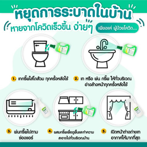 GRIP Germs Killer (กริ๊พ) น้ำยาฆ่าเชื้อโรคทำความสะอาด ขนาด 4600ml ผ่านการทดสอบจากมหาวิทยาลัยมหิดล