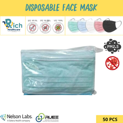 Disposable Face mask (No Box) หน้ากากอนามัย 3 ชั้น ทางการแพทย์ ( ไม่มีกล่อง ) คุ้มมากกกกก 50pcs