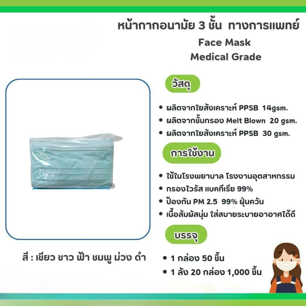 Disposable Face mask (No Box) หน้ากากอนามัย 3 ชั้น ทางการแพทย์ ( ไม่มีกล่อง ) คุ้มมากกกกก 50pcs