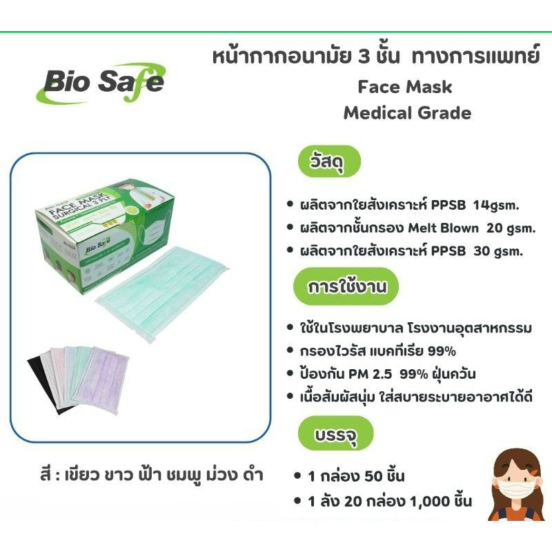 Biosafe Surgical Face Mask 3 Ply หน้ากากอนามัย 3 ชั้นทางการแพทย์  กล่อง 50 ชิ้น
