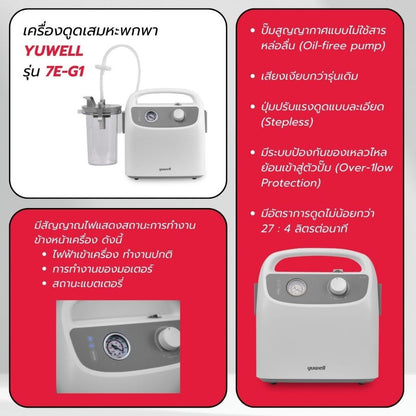 Yuwell Thailand Suction Unit เครื่องดูดเสมหะ Yuwell รุ่น 7E-G1 (มีแบตเตอรี่พกพาได้) [2 Year Warranty]