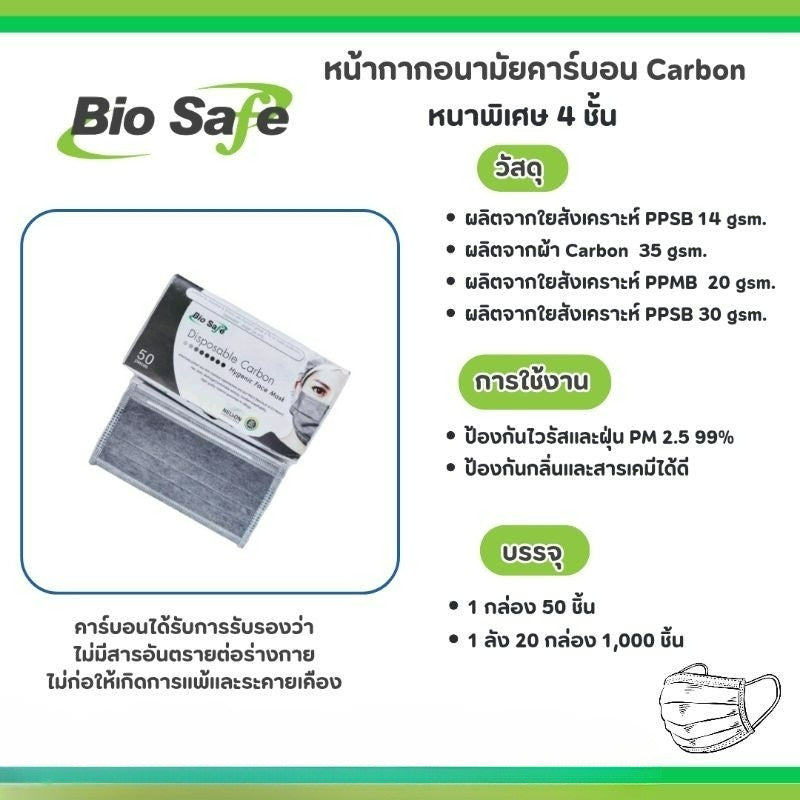 Biosafe Carbon Medical Mask หน้ากากอนามัยคาร์บอน (Carbon) หนา 4ชั้น  กล่อง 50 ชิ้น