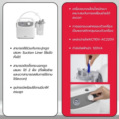 Yuwell Thailand Suction Unit เครื่องดูดเสมหะ Yuwell Suction Unit รุ่น 7E-H1 [2 Year Warranty]