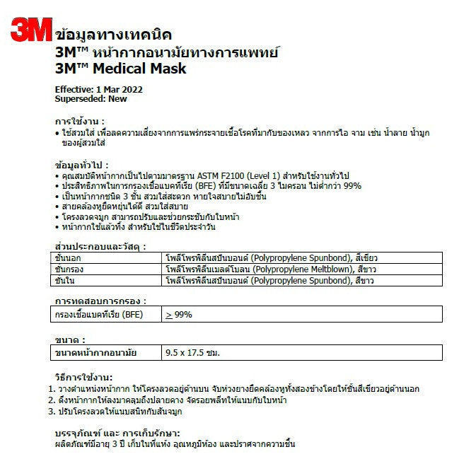 [1 ลัง 20 กล่อง] 3M Nexcare Green Medical Mask หน้ากากอนามัย 3 ชั้น หน้ากากอนามัยทางการแพทย์ [1 กล่อง 50 ชิ้น]