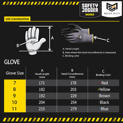 Rich Healthcare x Safety Jogger SHIELD ถุงมือเซฟตี้ HPPE ทนต่อการบาด 5/C ไร้รอยต่อ DMF FREE ได้มาตรฐานสากล