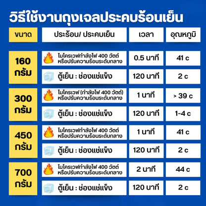 NanoMed เจลประคบเย็น-ร้อน เข้าเวฟได้โดยตรง แช่ฟรีสไม่แข็งเป็นก้อน แถมถุงผ้า+ซองเก็บ ลดปวดลดบวม 3ไซซ์