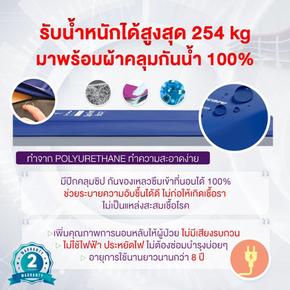 ALLWELL Pressure Foam Matress ที่นอนโฟมป้องกันแผลกดทับ ที่รพ.ใช้ รุ่น Mercury หนา 15cm ดีกว่าที่นอนลม [5 Year Warranty]