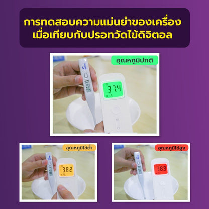 ALLWELL Contactless Infrared Thermometer เครื่องวัดอุณหภูมิร่างกาย แบบอินฟราเรด รุ่น E122 [1 Year Warranty]