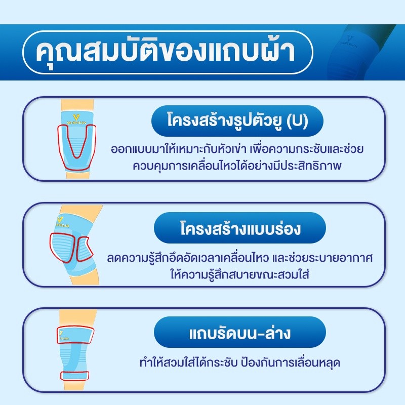 VANTELIN Cool Fit Knee Support (Japan) อุปกรณ์ซัพพอร์ตพยุงเข่า Blue นำเข้าจากประเทศญี่ปุ่น Size M,L  [Made in Japan]