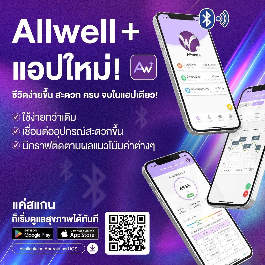 ALLWELL Blood Pressure Monitor เครื่องวัดความดัน เชื่อม app ได้ ระบบเสียงพูดภาษาไทย รุ่น JPD-HA120/ HA101