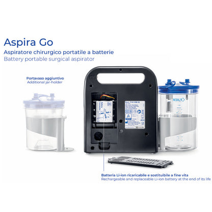Flaem Nuova Aspira Plus เครื่องดูดเสมหะแบบพกพา ใช้ได้ทั้งที่บ้าน ในรถ โรงพยาบาล และสถานพยาบาล [รับประกันตัวเครื่อง 1 ปี]