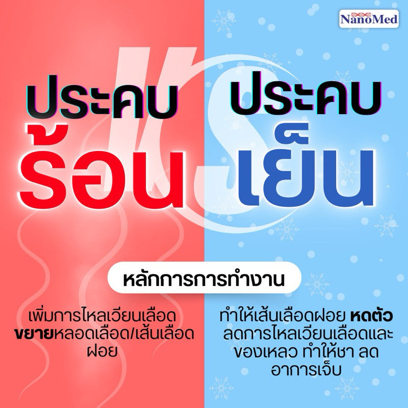 NanoMed เจลประคบเย็น-ร้อน เข้าเวฟได้โดยตรง แช่ฟรีสไม่แข็งเป็นก้อน แถมถุงผ้า+ซองเก็บ ลดปวดลดบวม 3ไซซ์