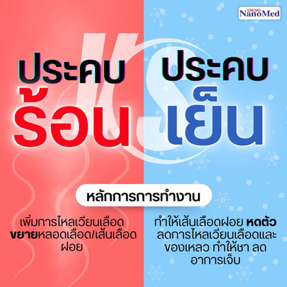 NanoMed เจลประคบเย็น-ร้อน เข้าเวฟได้โดยตรง แช่ฟรีสไม่แข็งเป็นก้อน แถมถุงผ้า+ซองเก็บ ลดปวดลดบวม 3ไซซ์