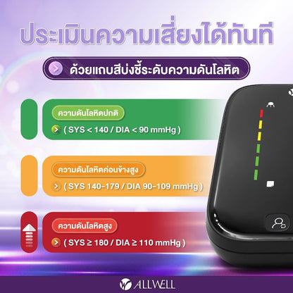 ALLWELL Blood Pressure Monitor เครื่องวัดความดัน เชื่อม app ได้ ระบบเสียงพูดภาษาไทย รุ่น JPD-HA120/ HA101