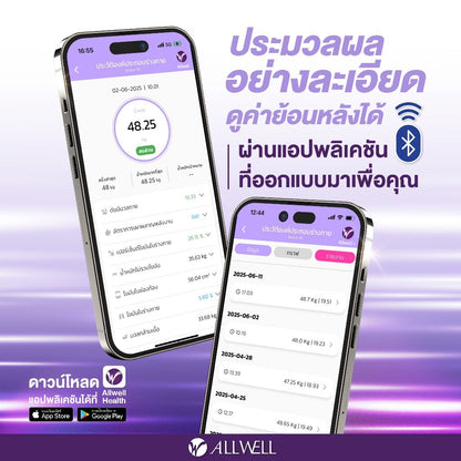 ALLWELL Body Weight Fat Scale เครื่องชั่งน้ำหนัก วัดไขมันและดัชนีมวลกาย เชื่อมแอพได้ วัดค่าสุขภาพ 20ค่า รุ่น BodyA-1B