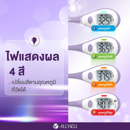 ALLWELL Digital Thermometer เครื่องวัดอุณหภูมิร่างกายแบบดิจิตอล รุ่น Fast5 [1 Year Warranty]