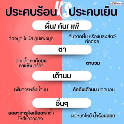 NanoMed เจลประคบเย็น-ร้อน เข้าเวฟได้โดยตรง แช่ฟรีสไม่แข็งเป็นก้อน แถมถุงผ้า+ซองเก็บ ลดปวดลดบวม 3ไซซ์