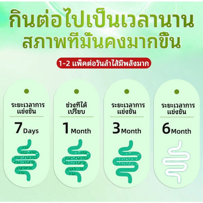 U-Tokz ผลิตภัณฑ์เสริมอาหาร Fiber ยู-ท็อกซ์ โพรไบโอติก พลัส ไฟเบอร์พุงทะลาย ช่วยขับถ่าย 1 กล่อง มี7ซอง