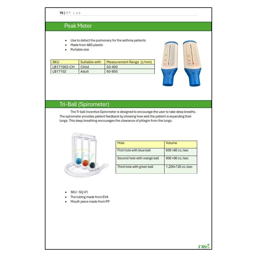 MFLAB Peak Flow Meter (Adult,Child)