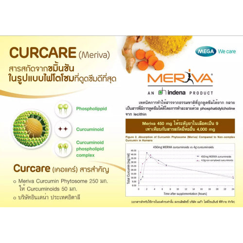 MEGA We care เมก้าวีแคร์ CURCARE (3x10's) เคอเเคร์ ผลิตภัณฑ์เสริมอาหาร 30 เม็ด