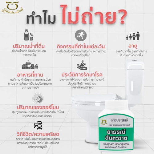 ธรณีสันฑะฆาต อุทัยประสิทธิ์ 75 แคปซูล ยาสามัญประจำบ้าน (G 446/61)