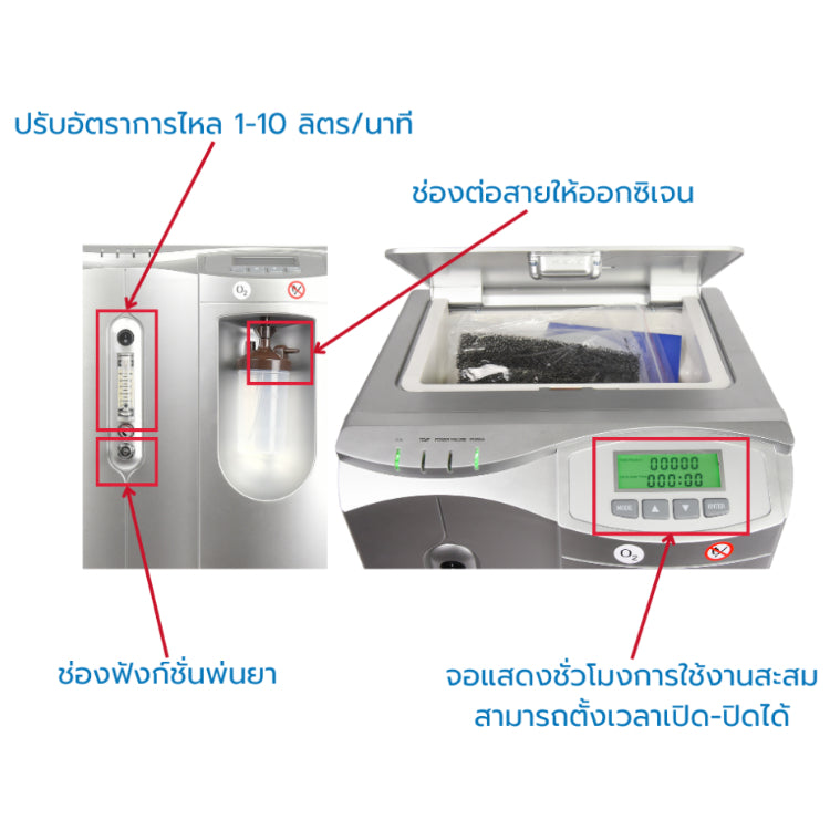 Canta Oxygen Concentrator 10 liters, HG5-WN-NS [18 months warranty]