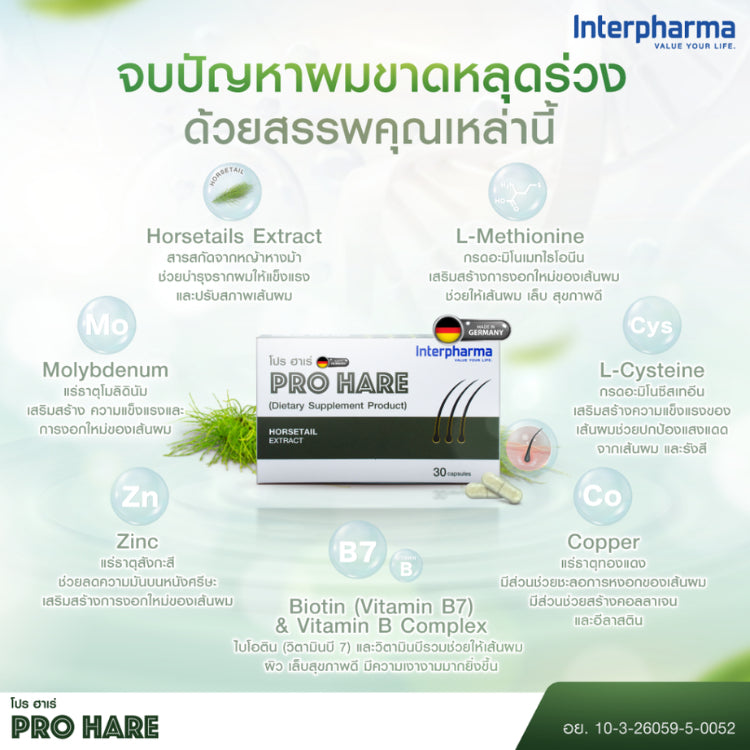 Interpharma ProHare โภชนเภสัช เพื่อเส้นผมแข็งแรง เงางาม ลดผมร่วง และเสริมสร้างผมให้เกิดใหม่ (30 capsules)