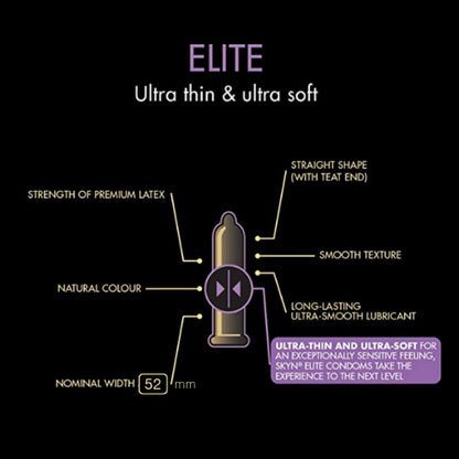 (6 แถม 6 ) LifeStyles Skyn Elite ถุงยางอนามัย ผิวเรียบ ผลิตจากยางสังเคราะห์ ขนาด 52มม บรรจุ 12 กล่อง (36 ชิ้น)