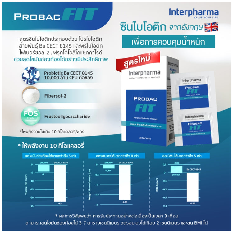 Interpharma Probac Fit ผลิตภัณฑ์เสริมอาหารโพรไบโอติก (กล่อง 30 ซอง)