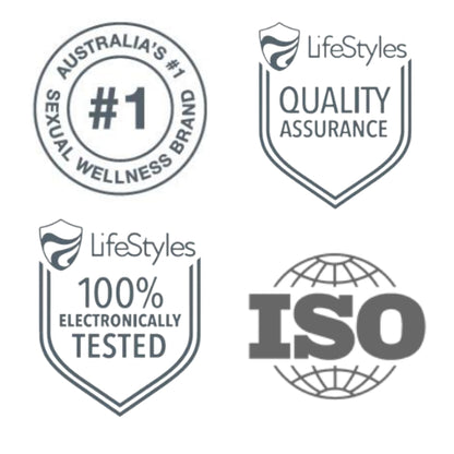 (6 แถม 6) LifeStyles Maxx ถุงยางอนามัย ไซส์ใหญ่ ผิวเรียบ ขนาด 54 มม. บรรจุ 12 กล่อง (36 ชิ้น)