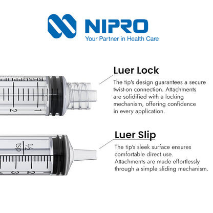 Nipro ไซริ้งค์พลาสติก นิปโปร 1ml, 3ml, 5ml, 10ml 20ml จำหน่ายต่อกล่อง สามารถเลือกได้ Luer Slip [ธรรมดา], Luer Lock