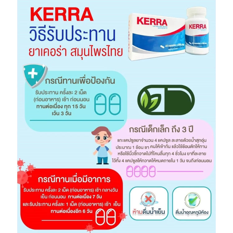 KERRA Kerrina Refreshing Spray เคอร่า ผลิตภัณฑ์สมุนไพรขายทั่วไป แคปซูล อาการไอ ลดเสมหะในลำคอ