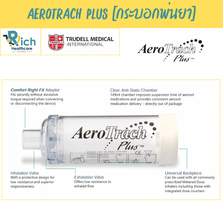 Trudell Medical AeroTrach Plus