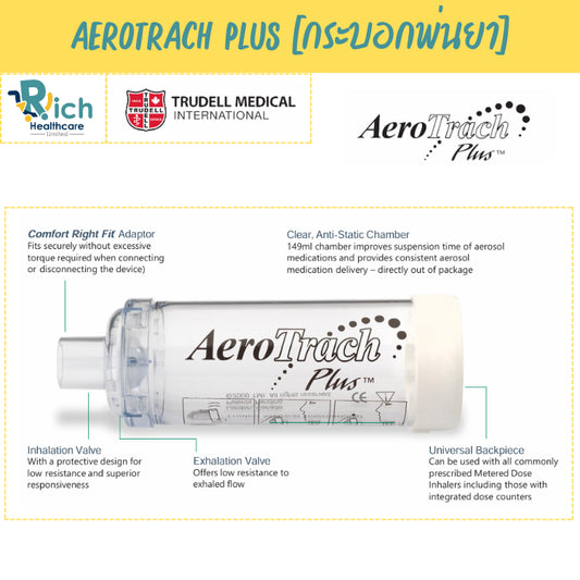 Trudell Medical AeroTrach Plus