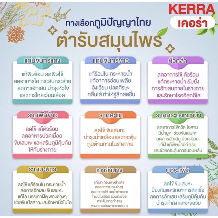 KERRA Kerrina Refreshing Spray เคอร่า ผลิตภัณฑ์สมุนไพรขายทั่วไป แคปซูล อาการไอ ลดเสมหะในลำคอ