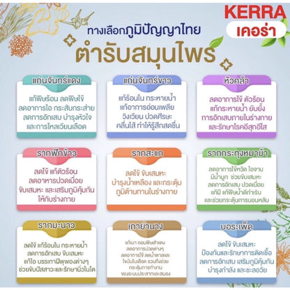 KERRA Kerrina Refreshing Spray เคอร่า ผลิตภัณฑ์สมุนไพรขายทั่วไป แคปซูล อาการไอ ลดเสมหะในลำคอ