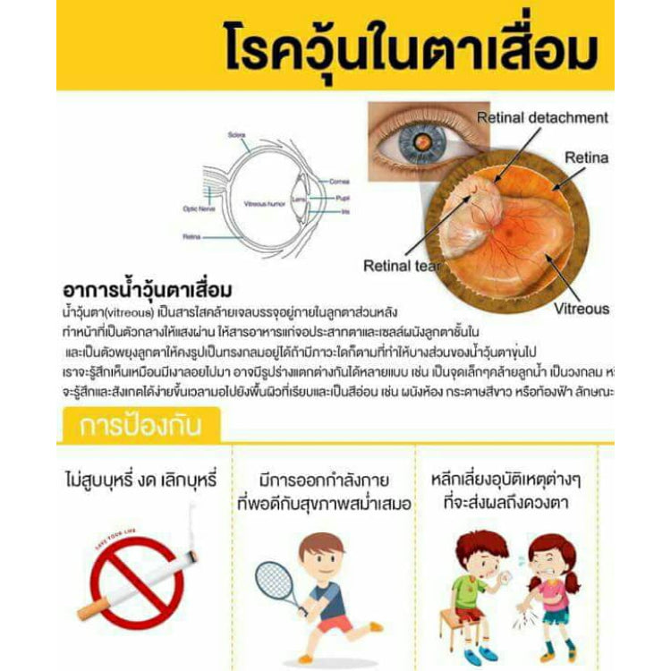 Luberry plus (30 แคปซูล) ลูเบอร์รี่ พลัส บำรุงสายตา by B2 Health