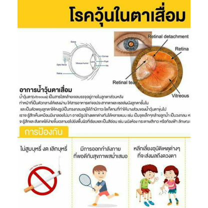 Luberry plus (30 แคปซูล) ลูเบอร์รี่ พลัส บำรุงสายตา by B2 Health