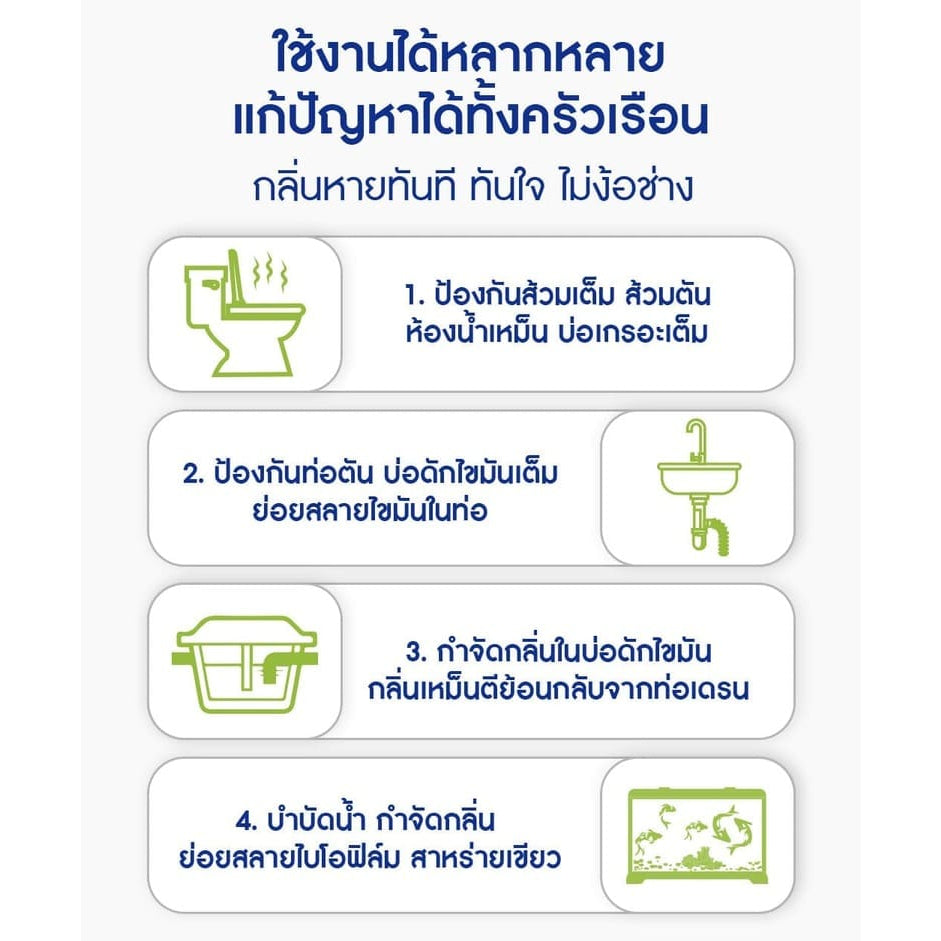 Pico Alive Bio Ball เทคโนโลยี สลายสิ่งปฏิกูล ดับกลิ่นชักโครก ท่อระบายน้ำ อ่างล้างจาน แก้ท่อตัน สำหรับ 30 วัน